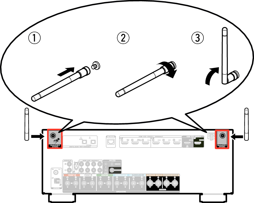 Pict AntennaAngle X28JP